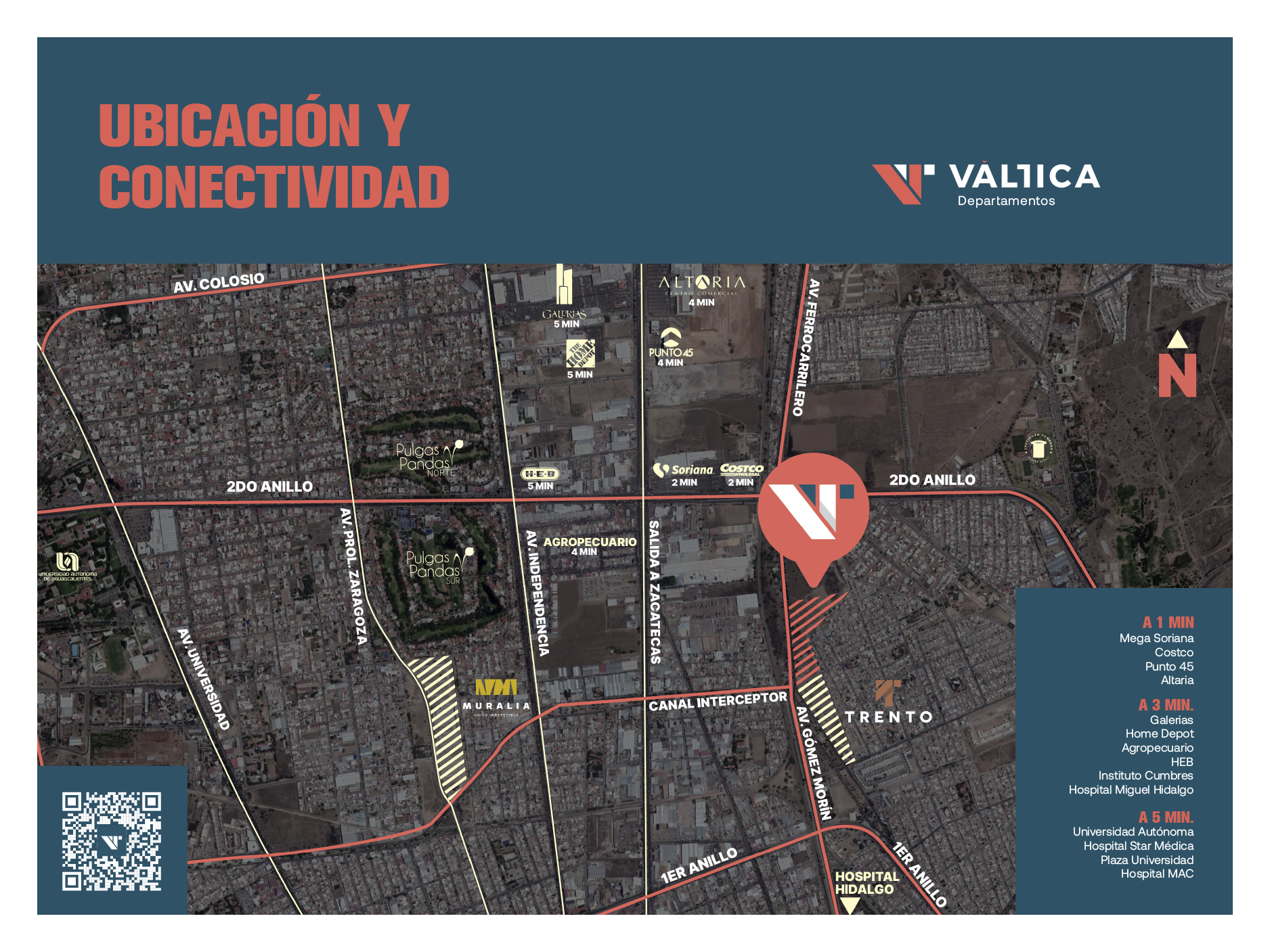 Ubicacion-Valtica